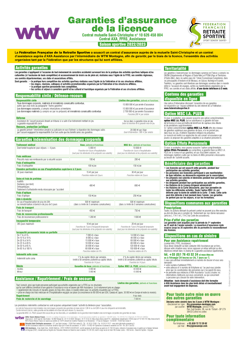 Garanties d assurance de la licence ffrs