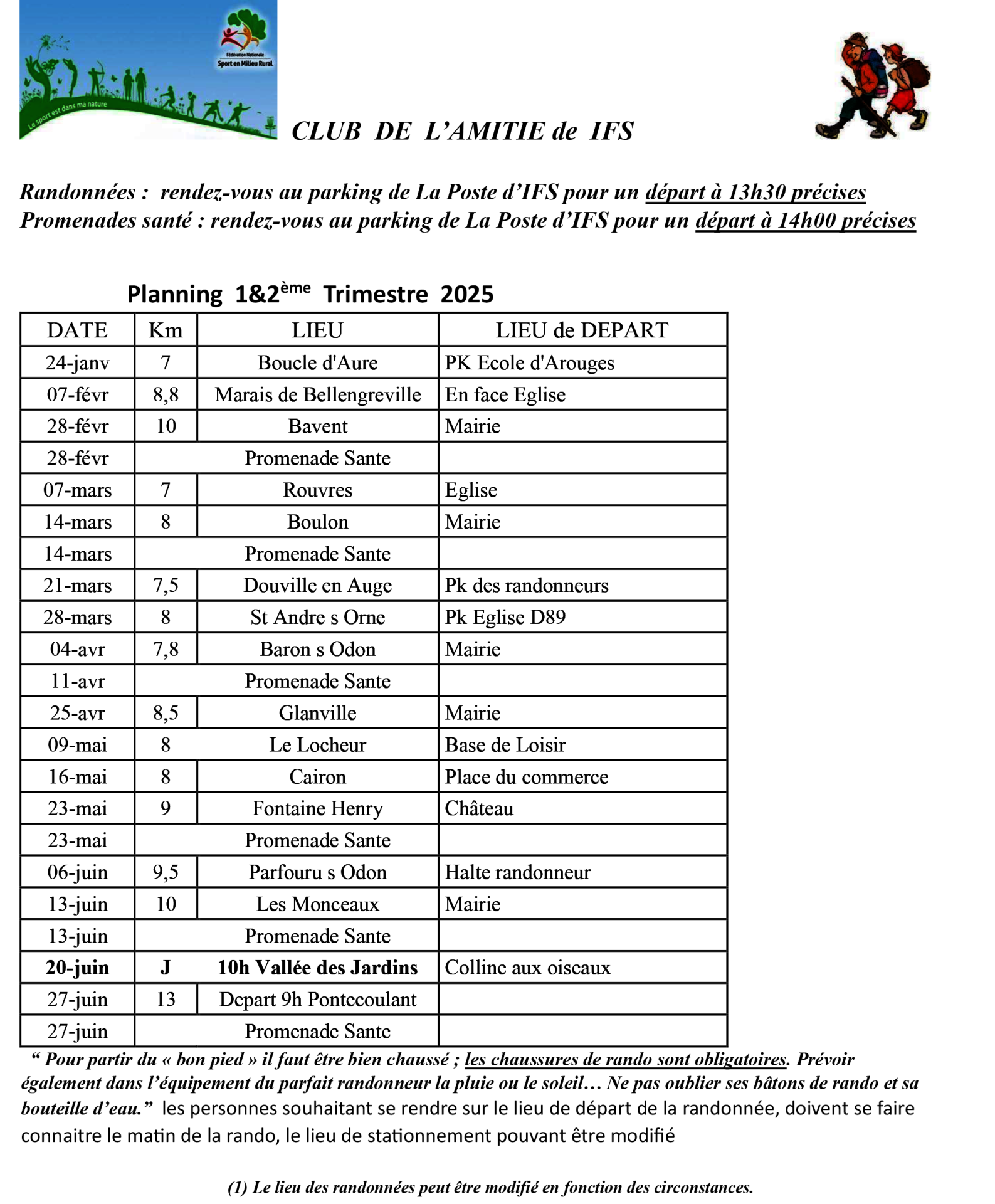 Programme randonnees 1 2 semestre 2025